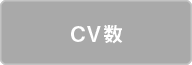 CV数